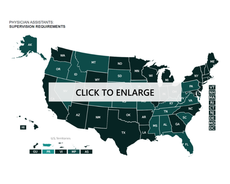 Physician Assistants Scope of Practice by State Jackson + Coker