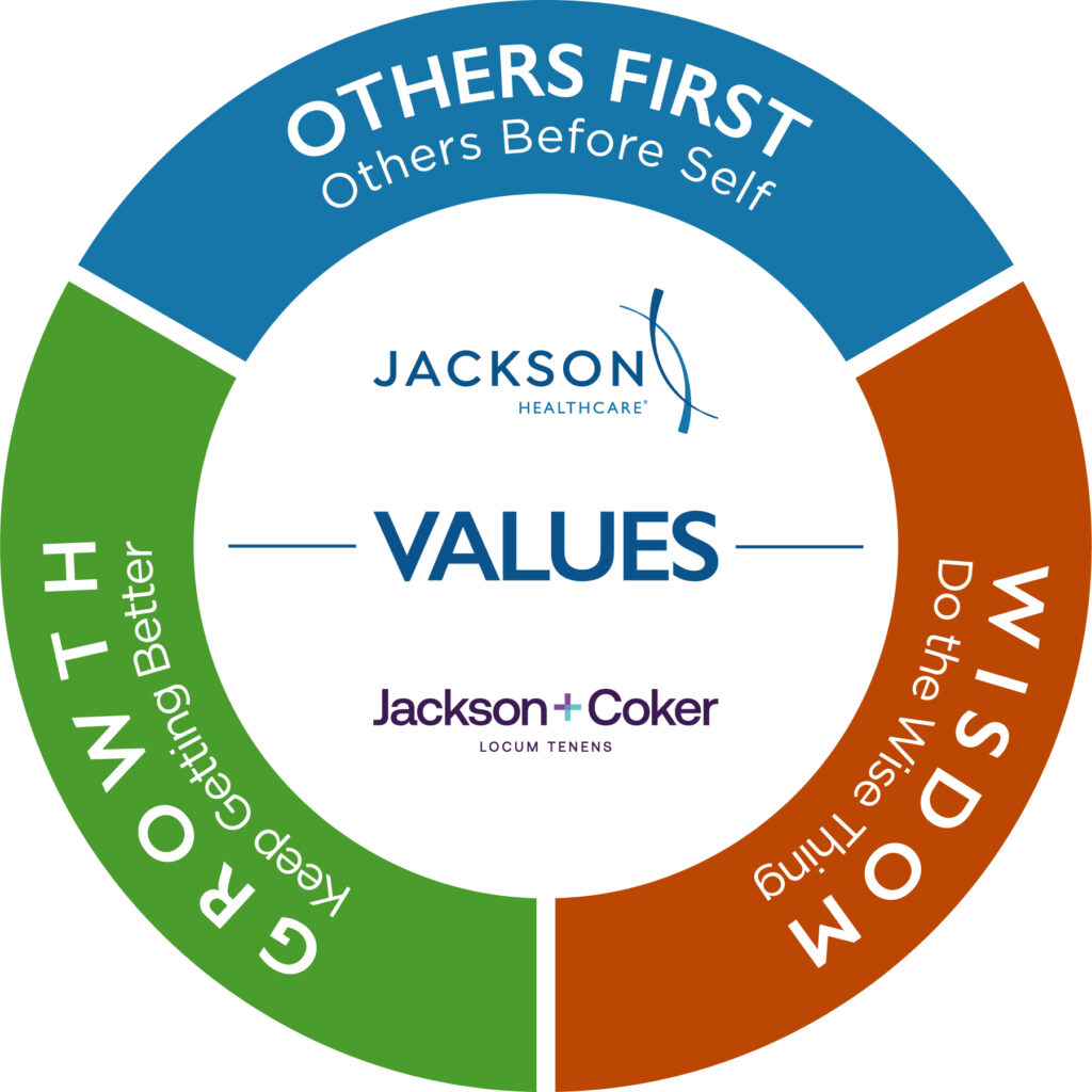 J+C and JH company values
